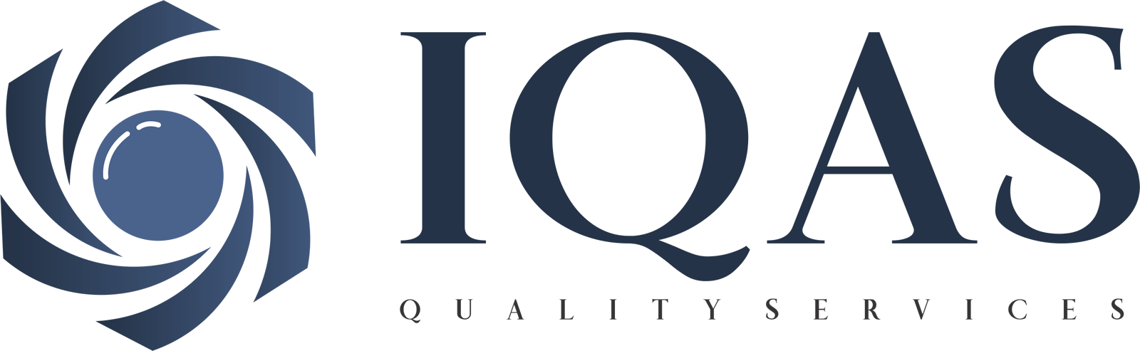 IQAS
